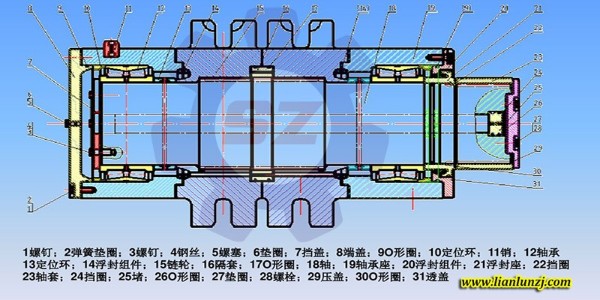 刮板機(jī)鏈輪總成是如何裝配的？